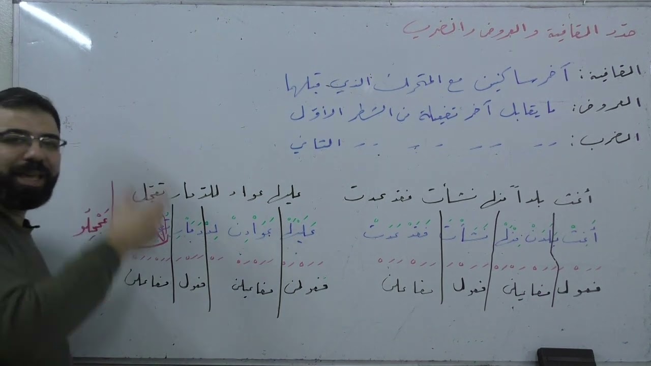 القافية والعروض والضرب | العروض |  بكالوريا علمي أدبي | لغة عربية
