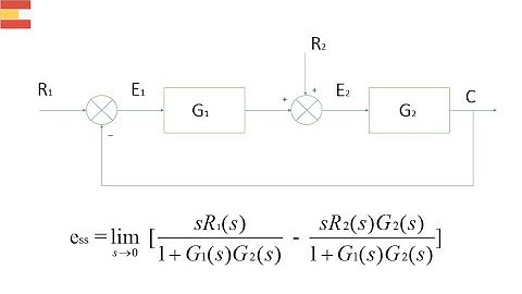 Control Systems: Steady State Error Of a System Having Dual Inputs
