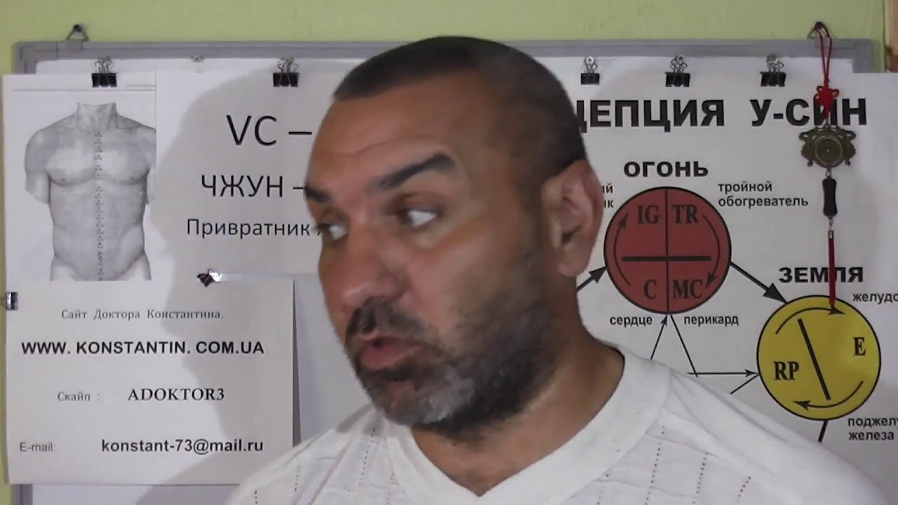 Боли и спазмы Диафрагмы.