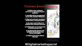 Customer Journey Mapping
