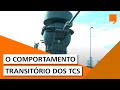 O comportamento transitório dos TCs
