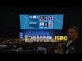 Effective International Branding Strategies — ICBC Berlin 2026
