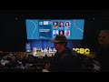 Effective International Branding Strategies — ICBC Berlin 2026