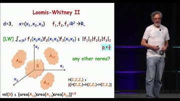 Avi Wigderson: "Proving Analytic Inequalities"