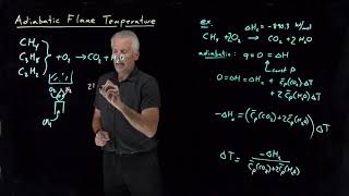 Adiabatic Flame Temperature