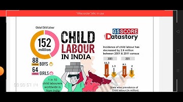 CLASS 10TH ENGLISH PAPER 1 QUESTION PAPER REAL BY PARTH LUTHRA SEPTEMBER 2023 EXAM