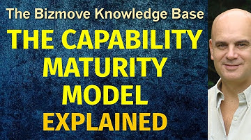 Capability Maturity Model Explained | Management & Business Concepts