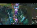 Greatest Ornn R