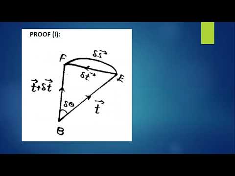 SERRET FRENET FORMULAE