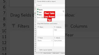 Pivot Table Less KNOWn Tips