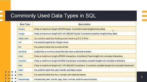 DDL Commands in MySQL by Vishal Kumar Sagtani, Assistant Professor, Computer Science