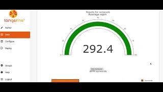 Server and Tablet Dashboards