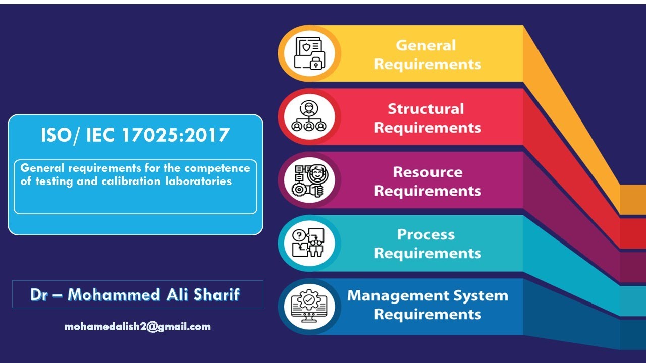 ISO/IEC 17025 : 2017 - 1