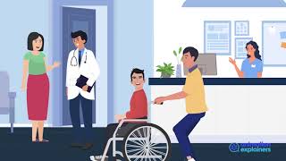 Microtech Endoscopy | Explainer Video by Animation Explainers