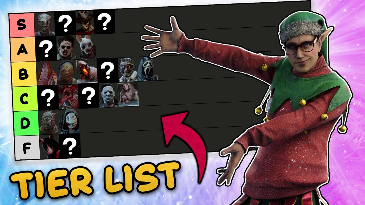 Killer Tier List 21 Dead By Daylight Youtube