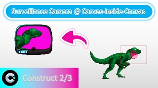 Famous Surveillance Camera : Watch any where in layout- Construct 2/3 Profile