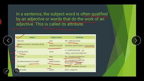 ENGLISH GRAMMAR TOPIC SENTENCE ANALYSIS FOR CLASS 8