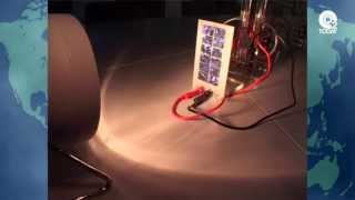 Van zonenergie naar waterstof