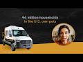 Want to Start a Mobile Grooming Business? Watch This First (2026 Guide)