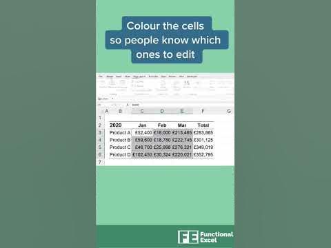 How to protect your worksheet #excel - YouTube
