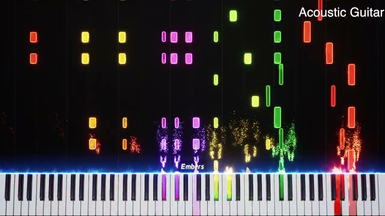 Rush E2 but the instrument changes!