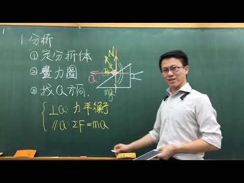 110指考物理重點複習07牛頓定律與連體運動