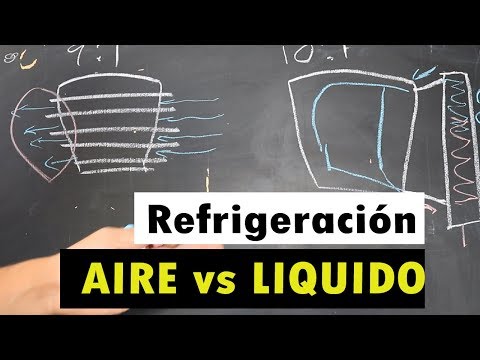 Imagen 1 de Articulo - Motos de agua: ventajas de los sistemas de enfriamiento l&iacute;quido