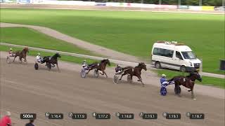 Vidéo de la course PMU PRIX UTKIEKER
