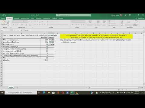 Ποσοστά στα Υπολογιστικά Φύλλα - EXCEL