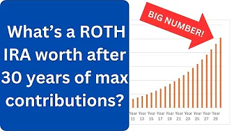 How big is a ROTH IRA if max funded for 30 years?