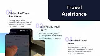 Iratrips - Travel Planner | Group Tours | Companion | Trip Itinerary | Enhance Security screenshot 2