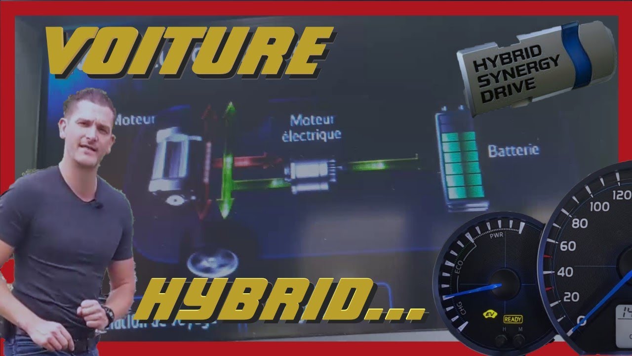 "TUTO" Comment Conduire Une Voiture HYBRIDE... YouTube