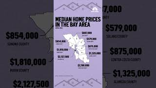 It's that time again for Bay Area home prices sticker shock