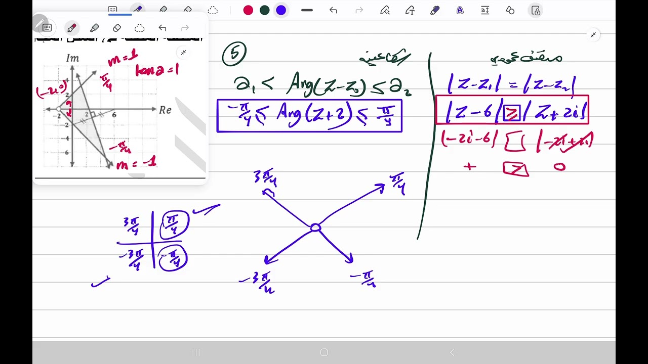 الأسئلة الوزارية (المحل الهندسي في المستوى المركّب)