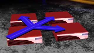 Shared Hosting vs VPS Servers vs Dedicated Servers