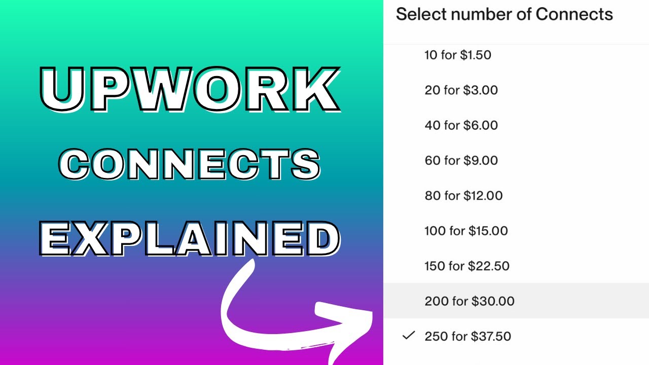 Use This 5 Newly Discovered Tips To Save Your Upwork Connects in 2025