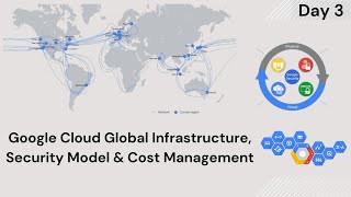 Mastering Google Cloud Global Infrastructure, Security Model & Cost Management | Day 3