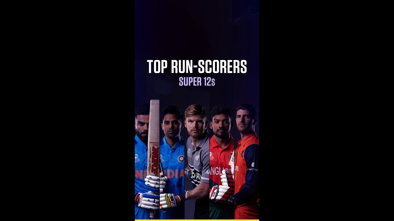 Virat Kohli leads the way 🔝