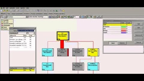 Creating and comparing assembly in SimaPro