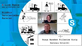 Rusça Özel Dersler (A1). 1.Hareket Fiillerine Giriş.