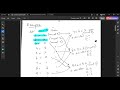 Congruence of integers part 1