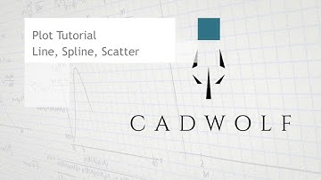 Line, Spline, Scatter Chart Tutorial
