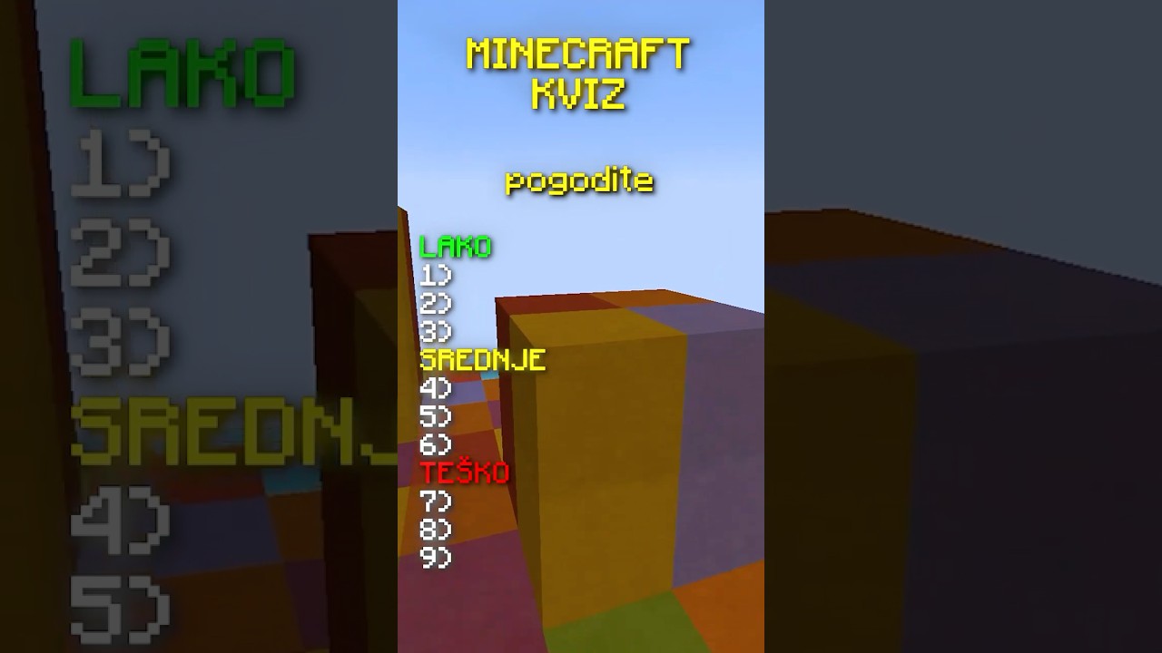 Da li si ti PRO Igrac u MINECRAFTU?