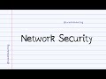 Network Security Notes