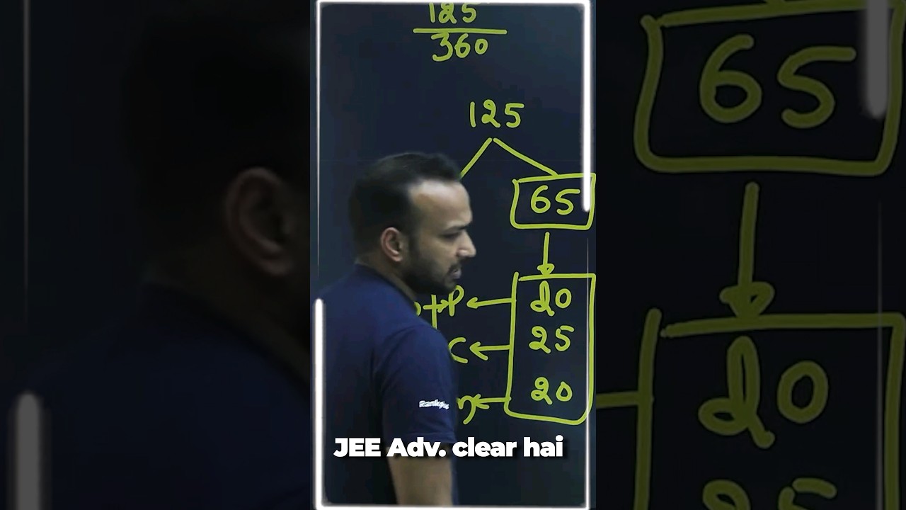 Marks Required to Clear JEE Advanced 2025 🔥 बस इतने Marks और IIT पक्की 🤩 