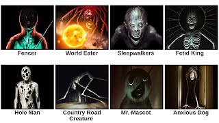 Trevor Henderson’s Monsters Explained In 9 Minutes