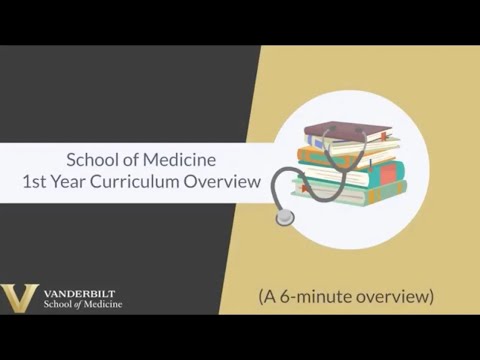 Latest Psychiatry Studies: Vanderbilt University Medical Center
