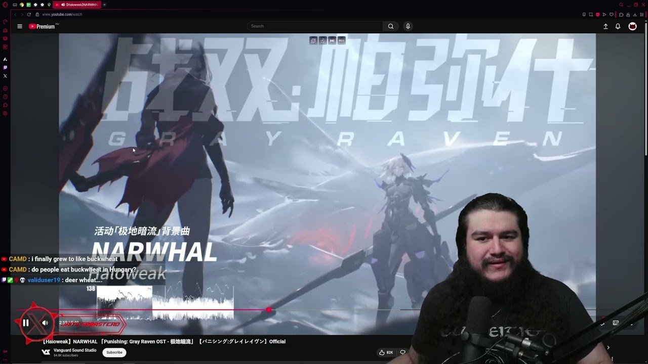 Analyzing "NARWHAL" Punishing: Gray Raven OST | Basterd's LFA (Layman-Friendly Analysis)