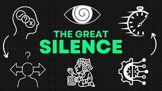 3 Hours of The Great Silence to Fall Asleep to
