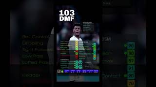 MINI VIEIRA😈!!! BEST TRAINING GUIDE FOR NEW TCHOUAMENI!! #efootball #efootball2026 #efootballmobile